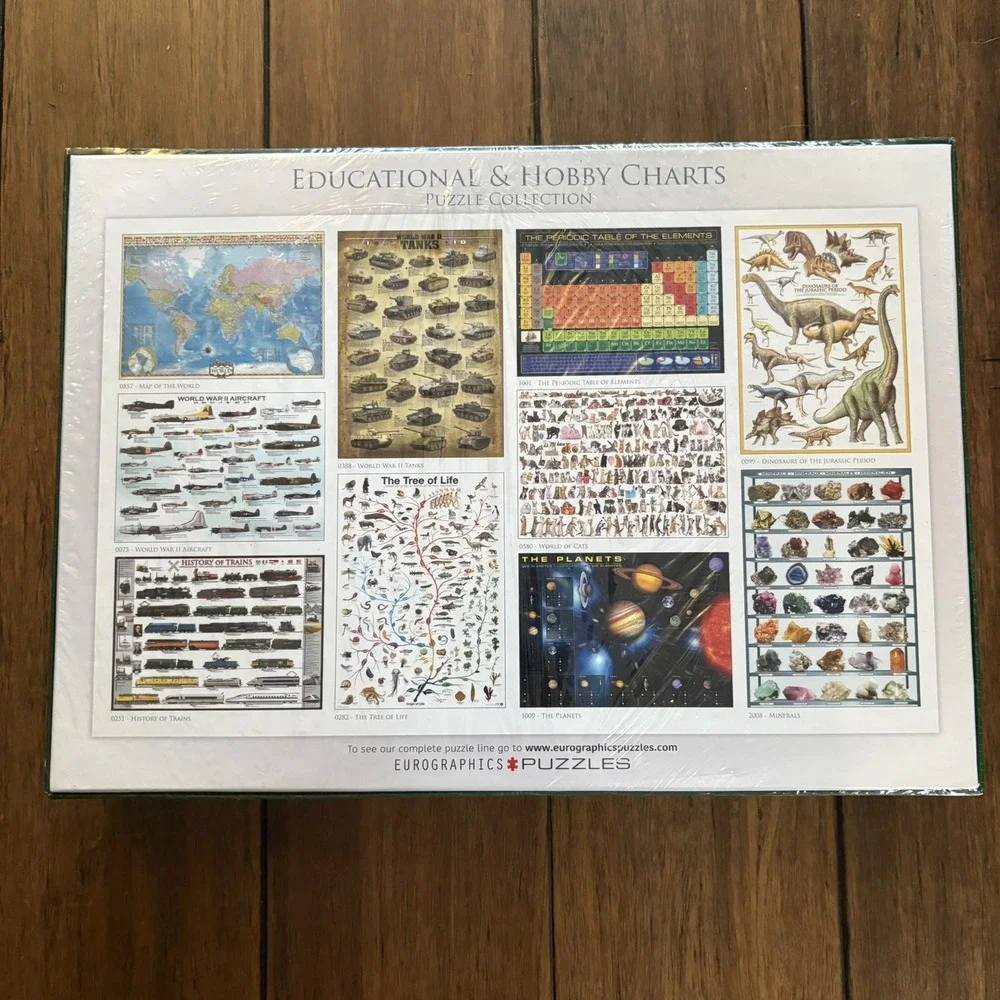 Periodic Table of the Elements Eurographics Jigsaw Puzzle 1000 Pc Sealed